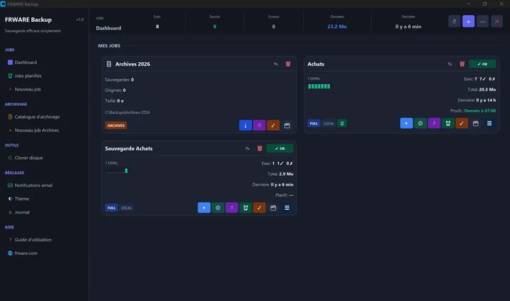 FRWARE Backup : tableau de bord avec les sauvegardes et leurs indicateurs